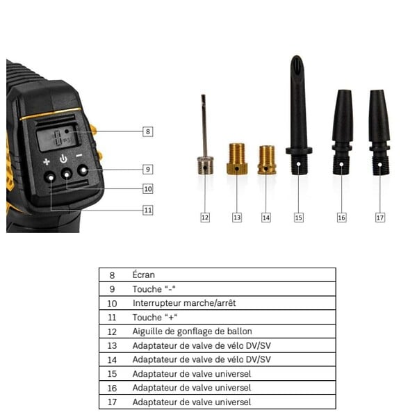 VITO - Compresseur d'air sans fil Batterie 20V - Pistolet Compresseur portatif Haute Pression 7 Bars Écran Digital et LED VITO - large