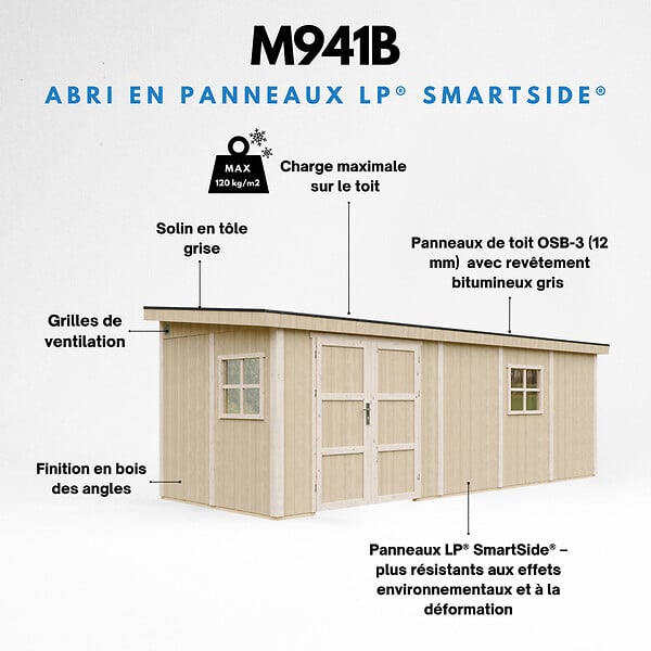TIMBELA - Abri de Jardin Qualité Premium 14,3 m² - H231x248x648 cm - Sans plancher e  paroi latérale - Timbela M941B-TUNDRA GREY - large