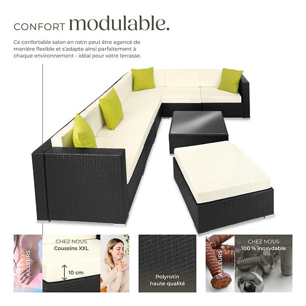 TECTAKE - Canapé de jardin MARBELLA modulable 7 places, variante 2 noir - large