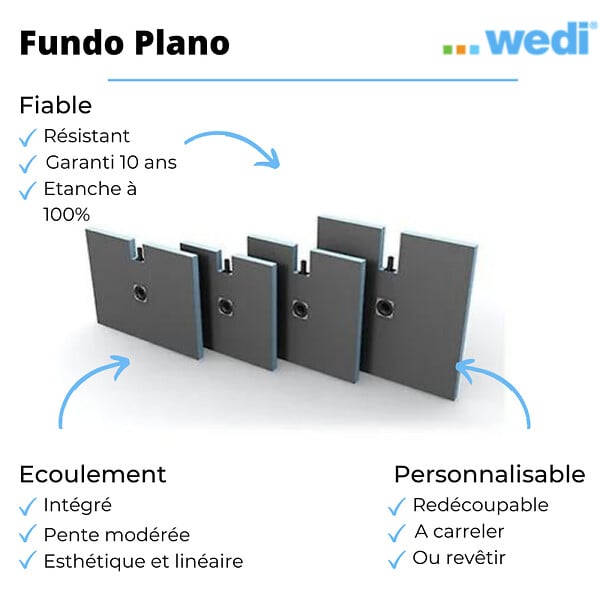 WEDI - Receveur à carreler 140 x 90 cm Fundo Plano, bonde intégrée + kit d'étanchéité - large