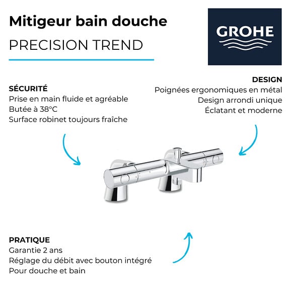 GROHE - Mitigeur baignoire thermostatique Precision Get + Colonnettes Luxe chromé - large