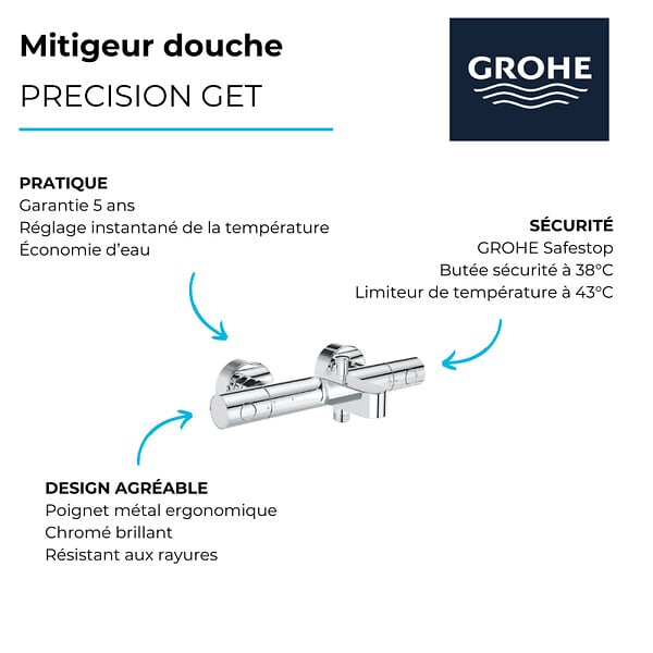 GROHE - Mitigeur de bain douche thermostatique Quickfix Precision Get + microfibre - large