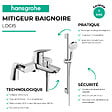 HANSGROHE - Pack mitigeur bain douche Logis + ensemble de douche Crometta chromé avec colonnettes - vignette