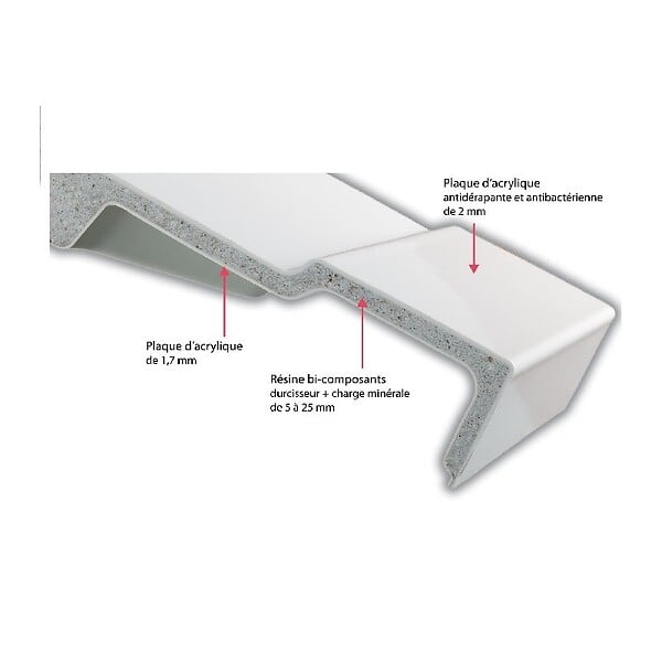 JACOB DELAFON - Receveur de douche antidérapant 160 x 90 Flight Neus rectangle blanc - large