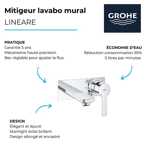 GROHE - Robinet lavabo mural Lineare M Chromé + corps encastré - large