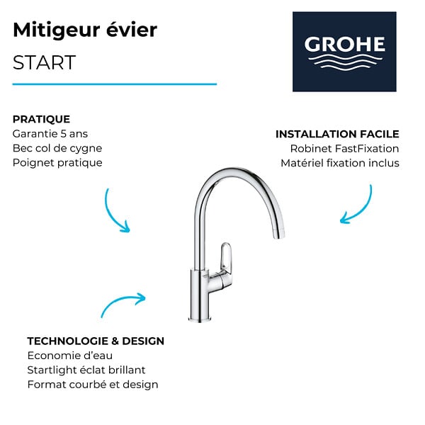 GROHE - Robinet de cuisine Start Flow Quickfix + microfibre - large