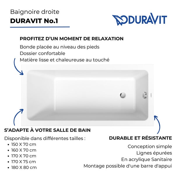 DURAVIT - Baignoire droite 150x70 Duravit No.1 - large