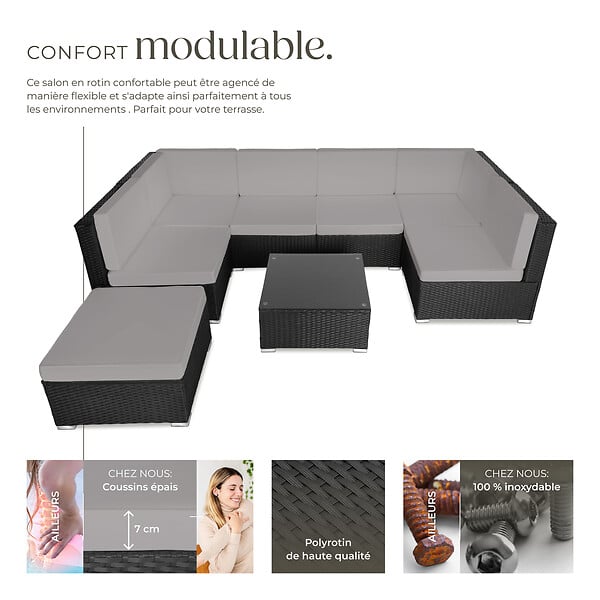 TECTAKE - Canapé de Jardin VENISE 7 places noir/gris - large