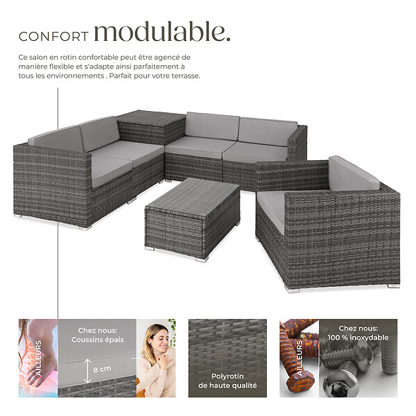 TECTAKE - Canapé de jardin Pisa 5 places avec coffre de rangement, variante 2 gris - large