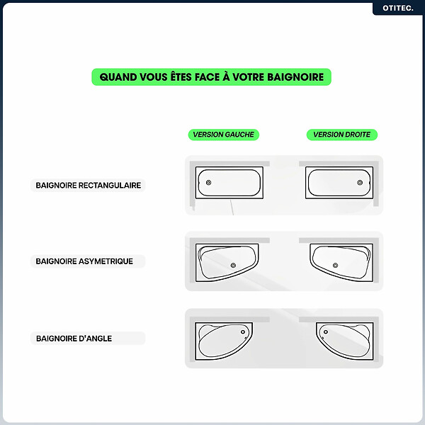 BESCO - Baignoire asymétrique - 170 x 75 cm - Gauche - sans Habillage - avec Pieds - Pare Baignoire 3 Volets - Vidage Chrome - INTEGRA - large