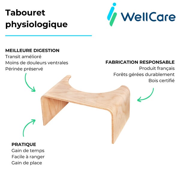 DURAVIT - Pack WC suspendu D-code + bati support + plaque + tabouret physiologique blanc - large