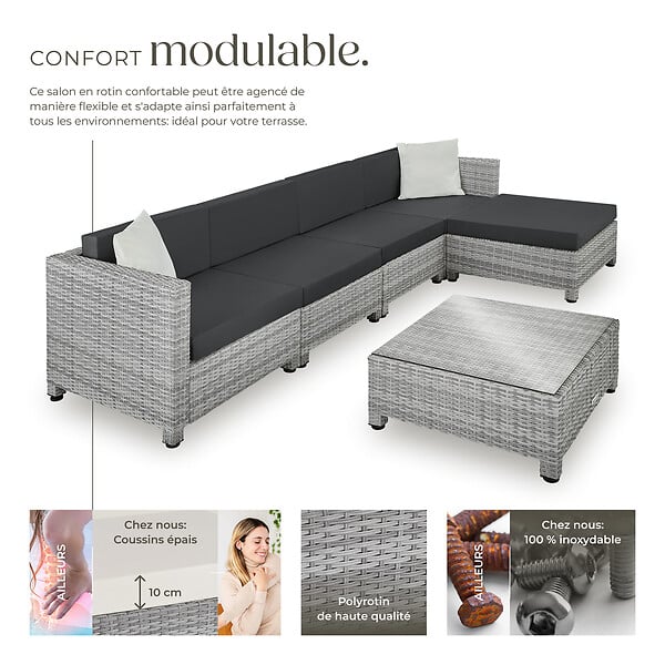 TECTAKE - Salon en rotin avec structure en aluminium, housses incluses en 2 couleurs gris clair - large