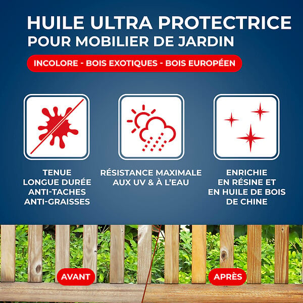 STARWAX - Huile de tek tres longue protection 750ml+20% - large