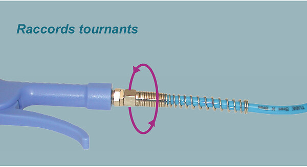 LACME - Soufflette progressive Lacme 328000 110mm avec tuyau spiral 4,50m 10bar prêt à  l'emploi - large