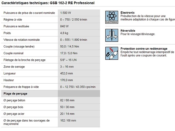 BOSCH - Bosch â€“ Perceuse à Percussion 1500w 30mm 4,8 Kg â€“ Gsb 162-2 Re - large