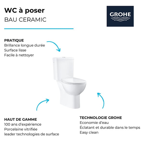 GROHE - PACK WC avec bride à poser Bau Ceramic + Tabouret physiologique plastique Blanc - large
