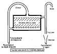 THERMADOR - Vase d'expansion ouvert en Polypropylène - Capacité 33 litres - vignette