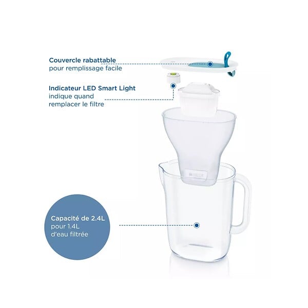 BRITA - carafe filtrante 2.4l avec cartouche maxtra - 1051124 - large