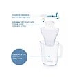 BRITA - carafe filtrante 2.4l avec cartouche maxtra - 1051124 - vignette