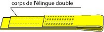 LEVAC - Elingue sangle textile plate 2 boucles restreintes 3 metres 2 tonnes verte EN 14922 - large