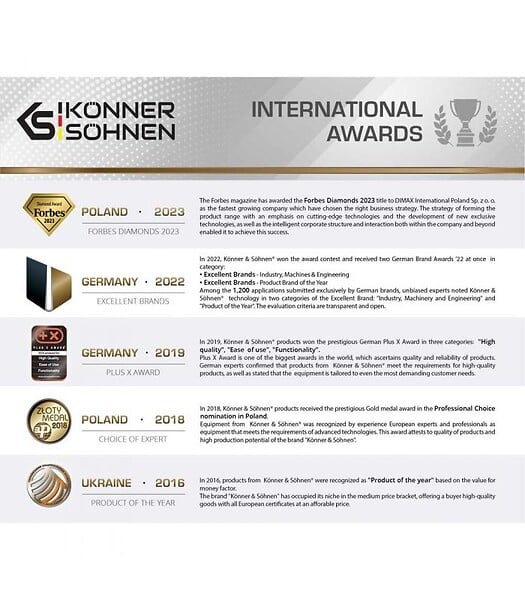 KONNER SOHNEN - Grille de protection métallique, en métal - Könner  Söhnen KS 27T-PC - large