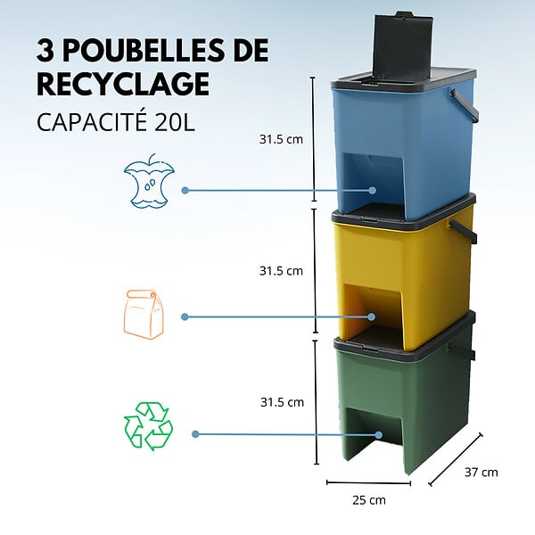 KITCHEN MOVE - 3 poubelle tri Sélectif BERGEN vert bleu jaune 3x20L - large