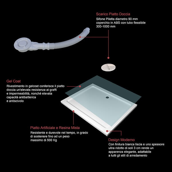 AICA SANITAIRE - Receveur de douche extra-plat rectangle 140x70cm avec une bonde design ultra-mince ,le siphon, le couvercle chromé, intégré - large