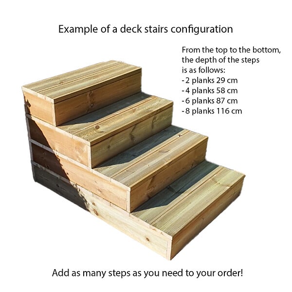 VINUOVO - BLOCKY - Marche d'escalier modulable - 2 planches L-60cm H17cm - large