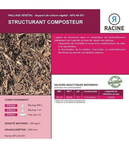 RACINE - Structurant composteur, Big bag de 500 L - Aération et absorption de l'humidité - PRO40 - large