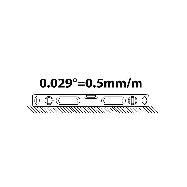 BAHCO - Niveau à bulle Bahco 466-400 profil aluminium épais 400mm précision 0.5mm/m - large