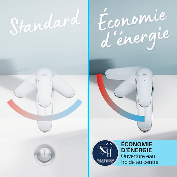 GROHE - Vasque à poser Euro Ceramic 60cm + Mitigeur lavabo M Start avec ouverture froide Noir - large