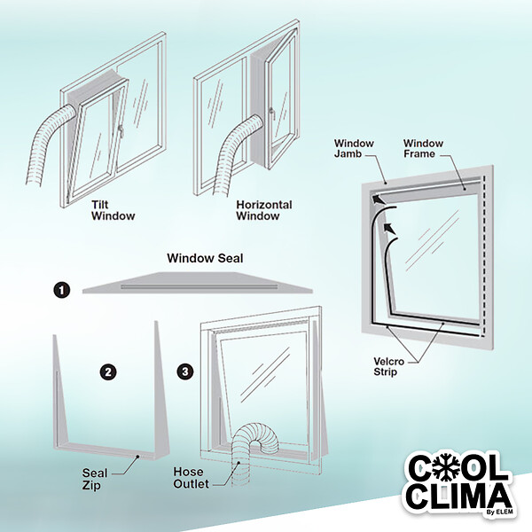 Kit De Sécurité Et Stabilisation Pour Climatiseur De Fenêtre A/C Safe AC-702 - Neutre - Neuf