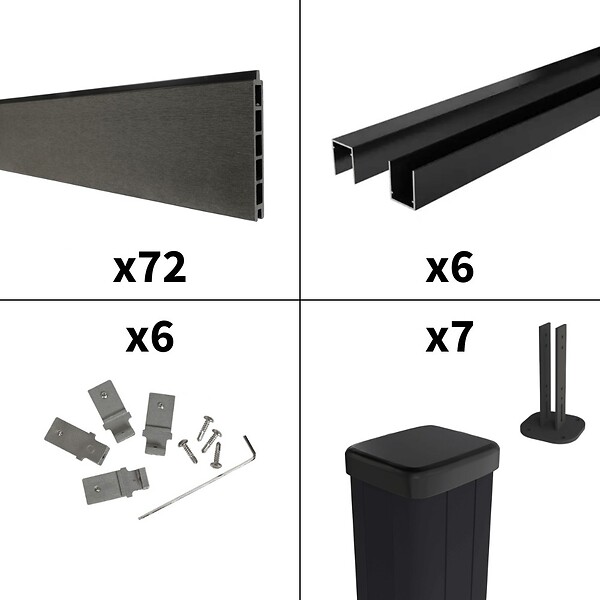 DECKLINEA - Kit Clôture Composite RIO Anthracite 11x1,8m - Bois composite & Aluminium - Poteaux sur Platines Noir - Brise vue - large