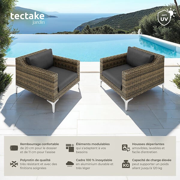 TECTAKE - Ensemble de fauteuils modulaires Rattanset Villanova en aluminium gris anthracite chiné - large