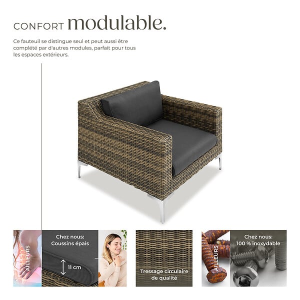TECTAKE - Ensemble de fauteuils modulaires Rattanset Villanova en aluminium gris anthracite chiné - large