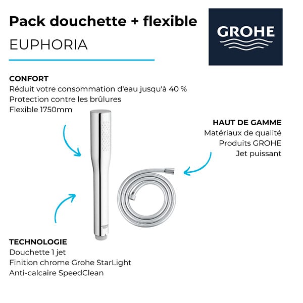 GROHE - Douchette 1 jet Euphoria Cosmopolitan avec flexible - large