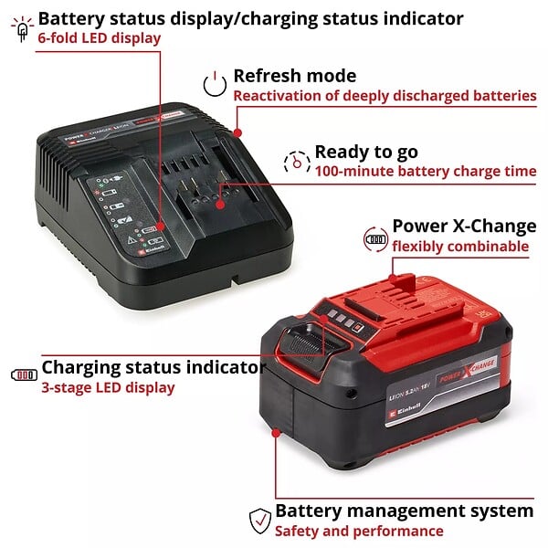 EINHELL - Kit de démarrage PXC 5,2 Ah - Batterie 18V - 5,2Ah - lithium-ion - chargeur rapide - large