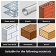 EINHELL - Coffret d'embouts et douilles M-CASE , 39 pièces - vignette