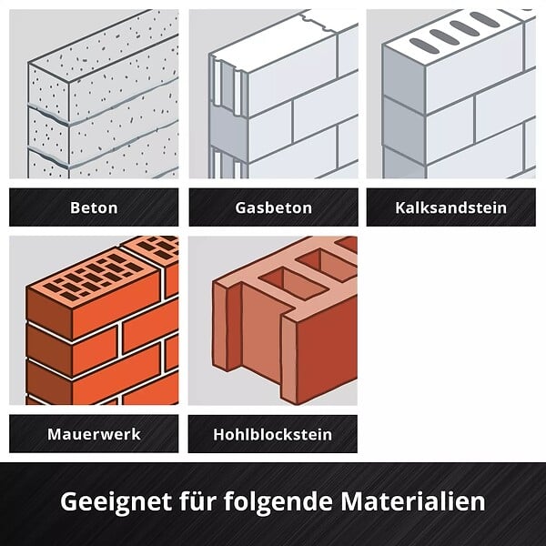 EINHELL - Coffret de burins SDS Max , 3 pièces (400 mm) - large