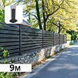 DECKLINEA - Kit Clôture Aluminium Ajourée sur Muret OLINDA Anthracite 9,20x1,2m - Lames ajourées 21x45x1780 mm - Brise Vue - Palissade - vignette