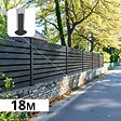 DECKLINEA - Kit Clôture Aluminium Ajourée sur Muret OLINDA Anthracite 18,33x1,2m - Lames ajourées 21x45x1780 mm - Brise Vue - Palissade - vignette