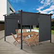 ID MARKET - Lot de 3 stores enrouleurs L.124 x H. 225 CM pour pergola gris anthracite - vignette