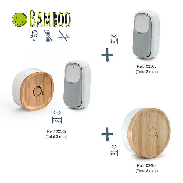 AVIDSEN - Carillon USB sans fil sans pile Bamboo - Avidsen - 102502 - - large