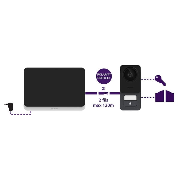 PHILIPS - Visiophone filaire 7" tactile et ultra plat - WelcomeEye Lite 2 - Philips - 531047 - large