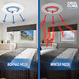 COOL CLIMA - Ventilateur de plafond avec éclairage Led + télécommande - vignette