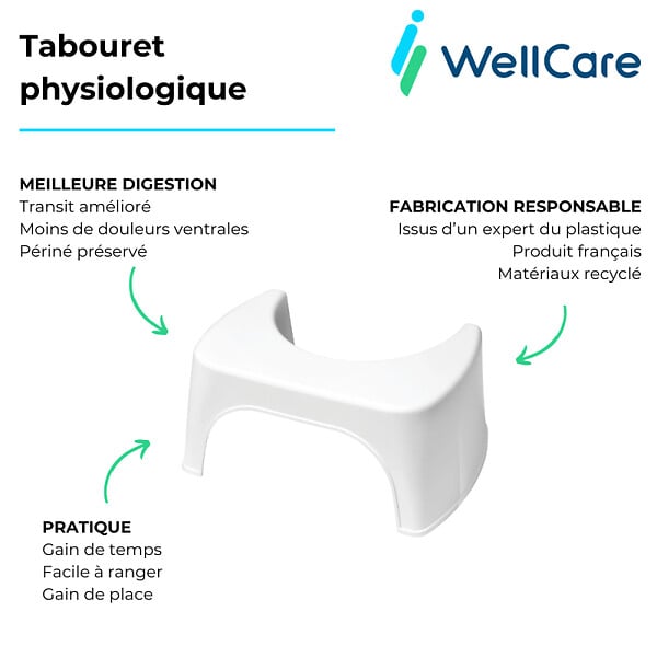 VILLEROY ET BOCH - Pack WC sans bride  Subway 2.0 abattant frein de chute + bâti-support sol et mur+ plaque Chromé mat + Tabouret - large