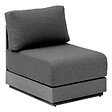 HESPERIDE - Chauffeuse de jardin "Allure" graphite en aluminium traité époxy - vignette