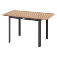 HESPERIDE - Table de jardin extensible "Folya" en aluminium lin et argile traité époxy 4 places - vignette
