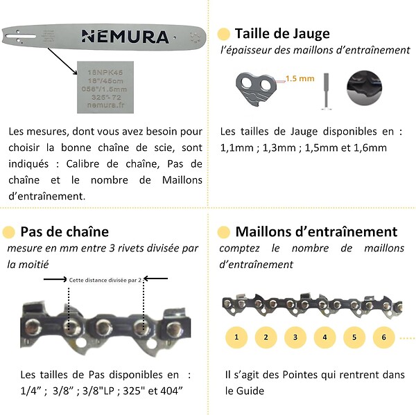 NEMURA - Guide de 40 cm + 3 Chaînes de tronçonneuse - Compatbile avec Stihl MS230, MS230C, MS231, MS231C, 023-62 Entraîneurs - Pas 325/ LP - Jauge 1,6 mm - large