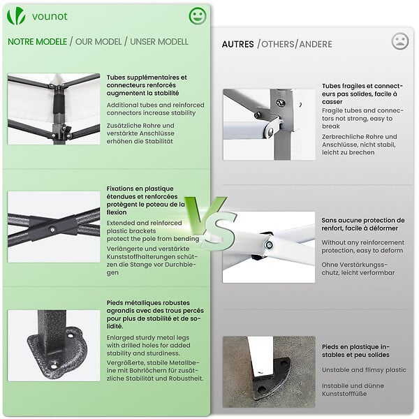 VOUNOT - Tonnelle de jardin renforcée 3x3m pliable avec 4 parois et sac de transport a roulette blanche - large